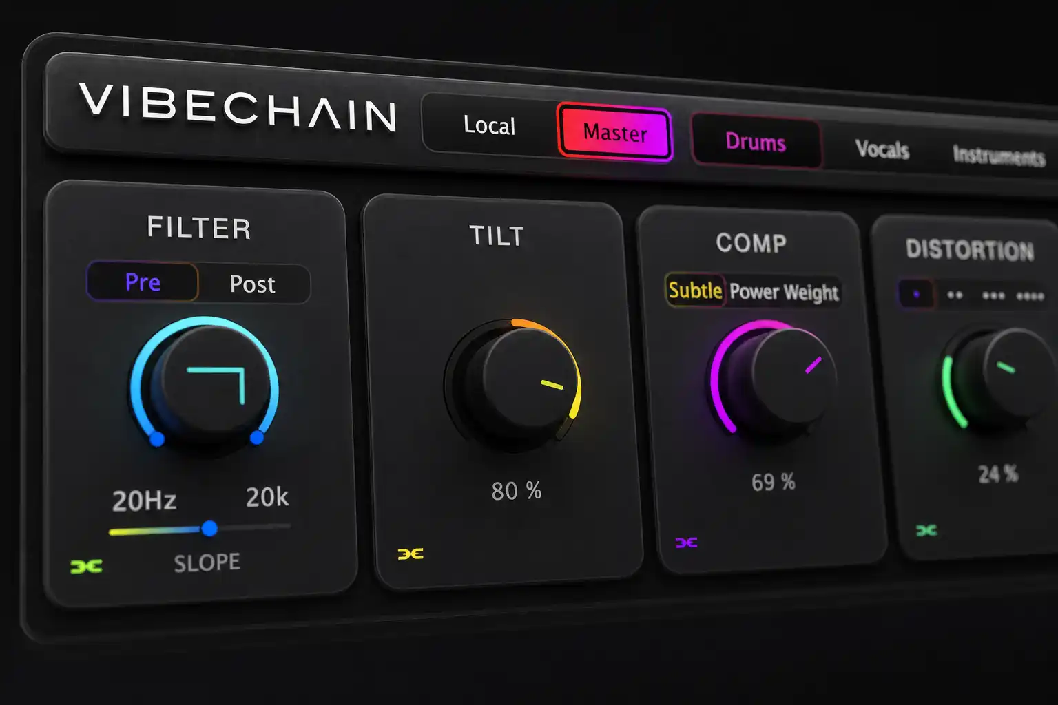 VIBECHAIN filter and tilt close-up